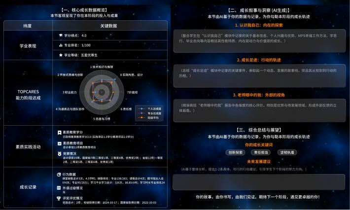 学年报告