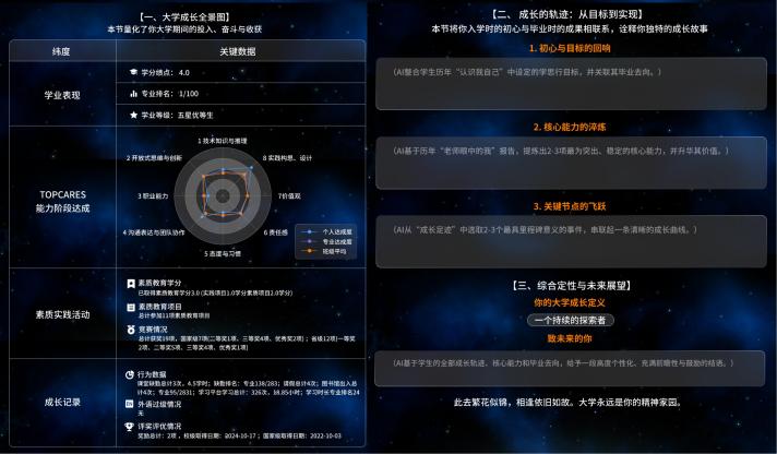 毕业报告